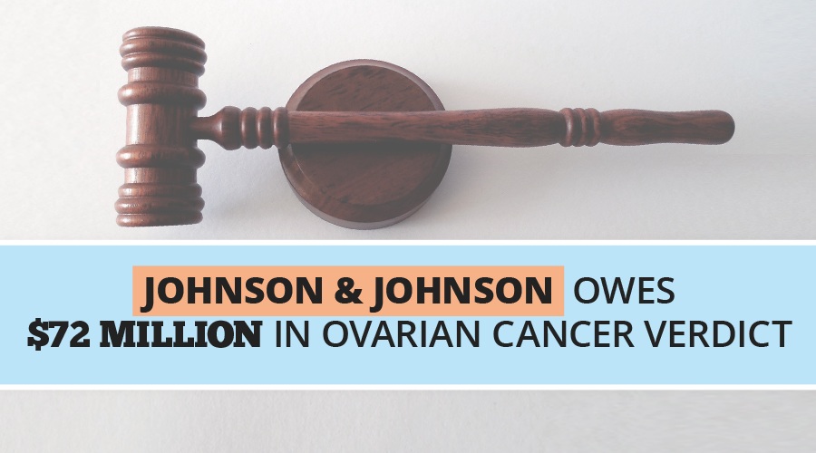Johnson & Johnson Owes $72 Million in Ovarian Cancer Verdict // Consumer Safety Watch