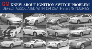 GM Ignition Switch Lawsuit