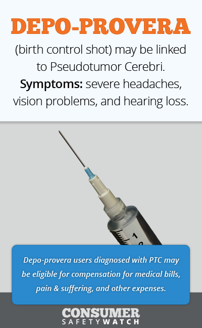 Risk Of Depo Medroxyprogesterone