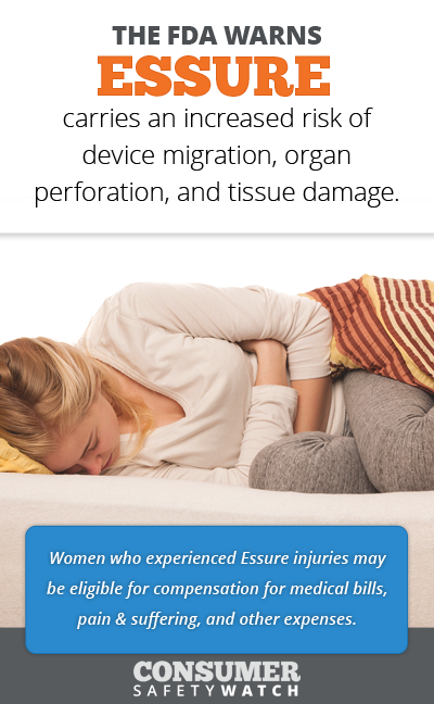 Essure carries an increased risk of device migration, organ perforation, and tissue damage. // Consumer Safety Watch