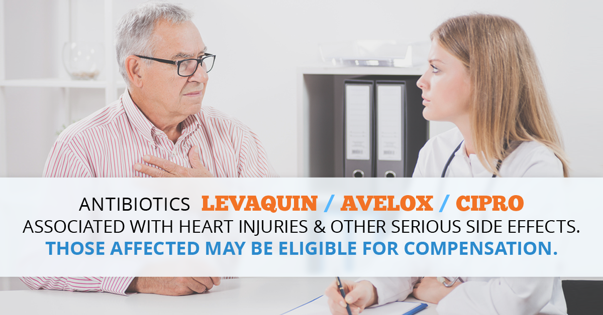 Levaquin, Avelox, and Cipro Safety & Complications // Consumer Safety Watch