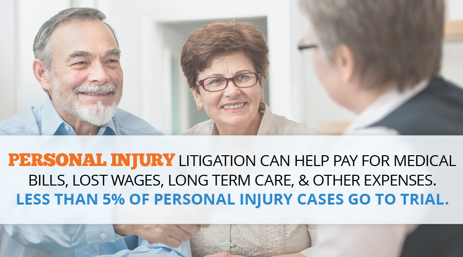 Personal Injury Lawsuits // Consumer Safety Watch